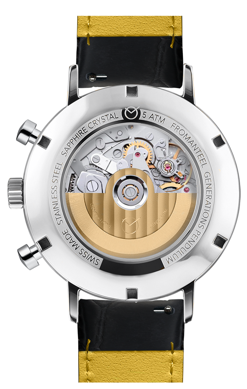Automatic clearance watch pendulum