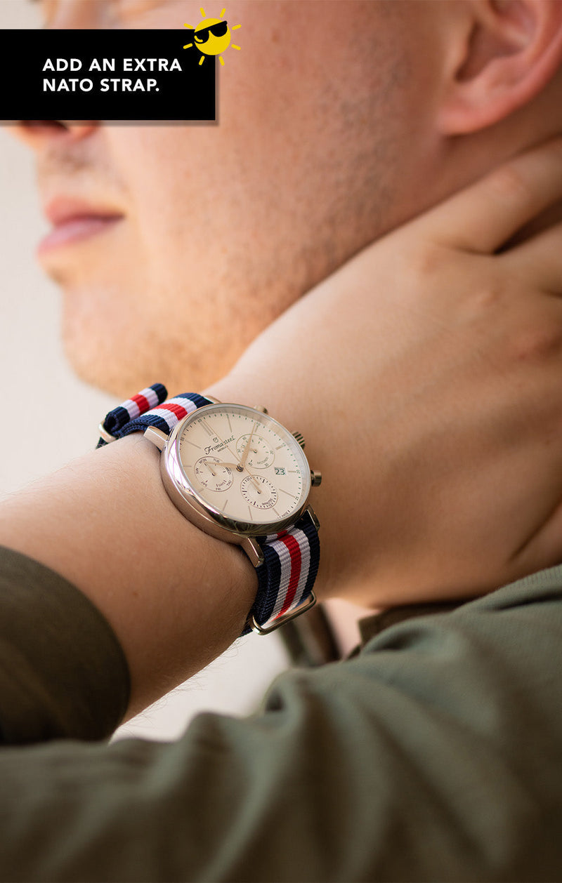 GS-1201-wrist-summerNATO2_75c30545-ac87-401c-bb86-67e56ed52b0f.jpg